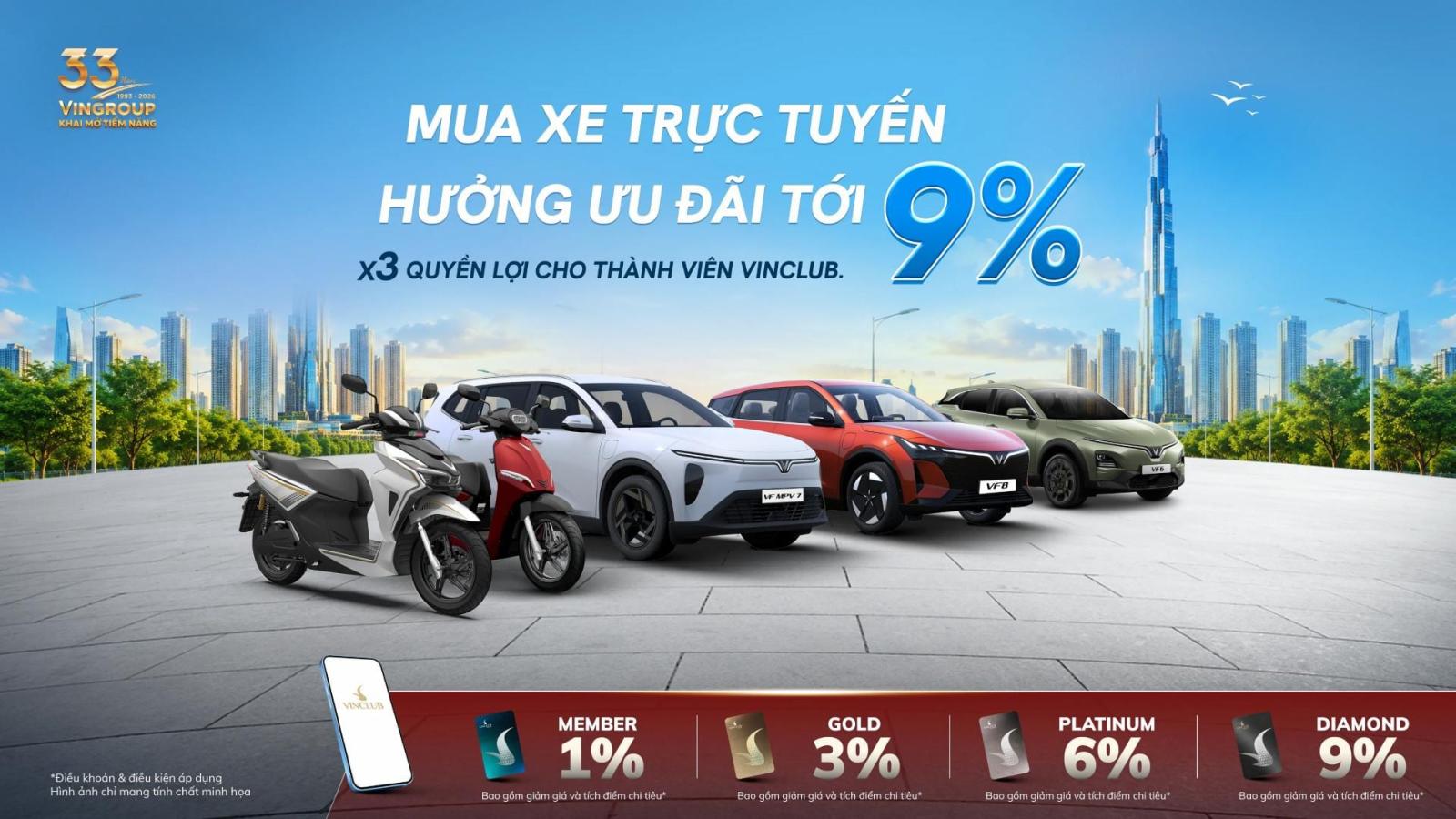 Ưu đãi VinClub Sinh nhật 33